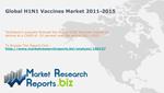 Global H1N1 Vaccines Market 2011-2015