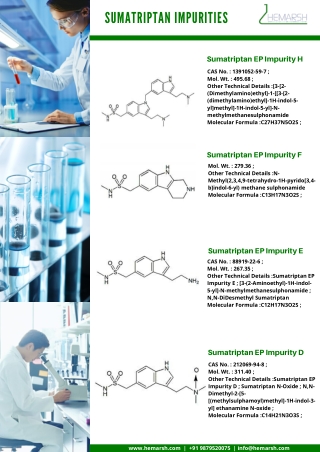 Sumatriptan Impurity | Impurities Standard | Hemarsh Technologies