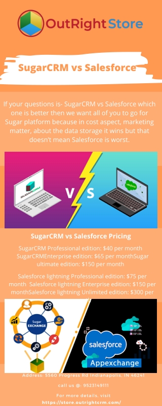 SugarCRM vs Salesforce