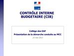 CONTR LE INTERNE BUDGETAIRE CIB