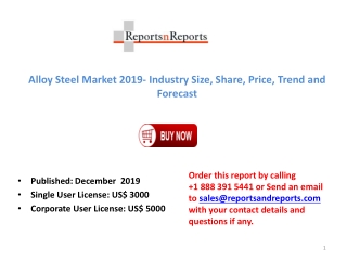 Alloy Steel Market Report: Complete History, Present and Future