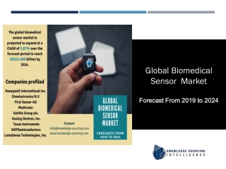 Growth Factors and Segment Analysis of Biomedical Sensor Market