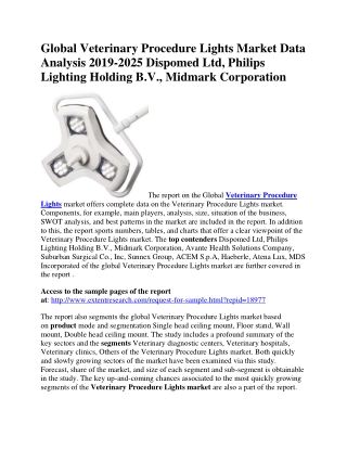 Global Veterinary Procedure Lights Market Data Analysis 2019-2025 Dispomed Ltd, Philips Lighting Holding B.V., Midmark C