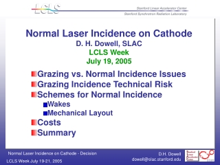 Normal Laser Incidence on Cathode D. H. Dowell, SLAC LCLS Week  July 19, 2005