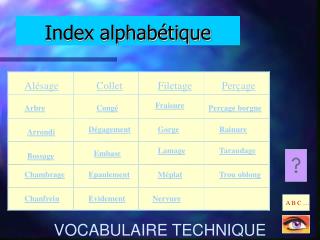 Index alphabétique