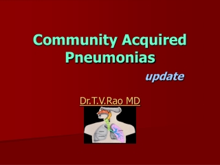 Community acquired pneumonia's