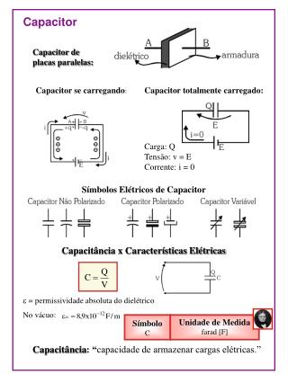 Capacitor