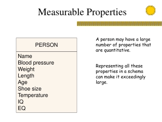 Measurable Properties