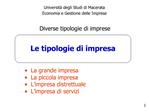 Le tipologie di impresa