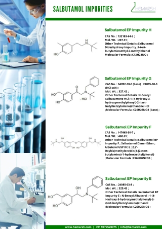 Salbutamol Impurity | Impurities Standard | Hemarsh Technologies