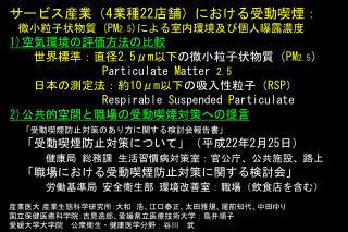 産業医大 産業生態科学研究所 ：大和　浩、江口泰正、太田雅規、尾前知代、中田ゆり　　 国立保健医療科学院：吉見逸郎、 愛媛県立医療技術大学：鳥井順子 愛媛大学大学院　公衆衛生・健康医学分野：谷川　武