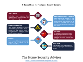 6 Creative Uses for Frontpoint Sensors