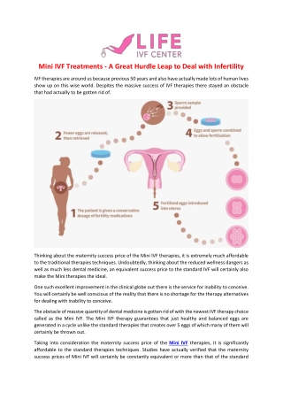 Mini IVF Treatments - A Great Hurdle Leap to Deal with Infertility