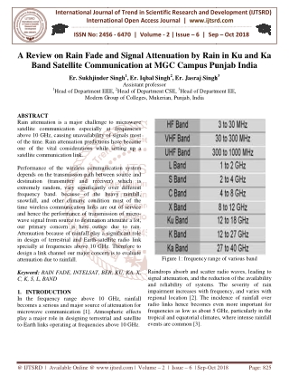 A Review on Rain Fade and Signal Attenuation by Rain in Ku and Ka Band Satellite Communication at MGC Campus Punjab Indi