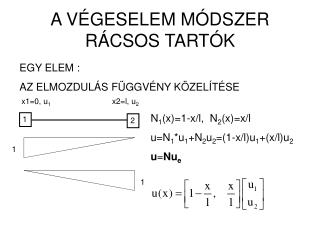 A VÉGESELEM MÓDSZER RÁCSOS TARTÓK