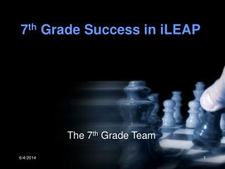 7 th Grade Success in iLEAP