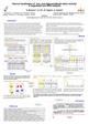 Source localization of low- and high-amplitude alpha activity: A segmental and DSS analysis