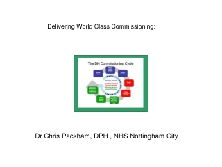 Delivering World Class Commissioning: