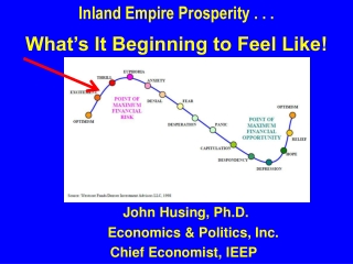 John Husing, Ph.D.                     Economics & Politics, Inc. Chief Economist, IEEP