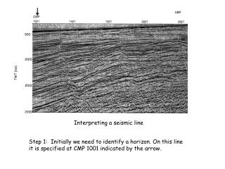 Interpreting a seismic line