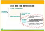 2006 CEO HSE CONFERENCE