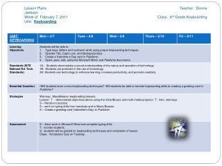 Lesson Plans 						Teacher: Donna Jamison Week of February 7, 2011					Class: 6 th Grade Keyboarding Unit: Keyboar