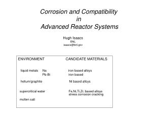 Corrosion and Compatibility in Advanced Reactor Systems