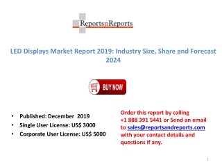 LED Displays Market Development Trends: Complete History, Present and Future