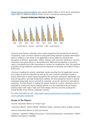 Global Ceramic Substrate Market