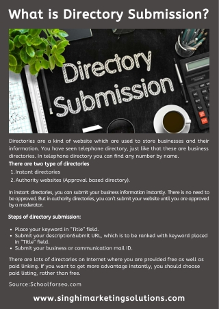 What is Directory Submission?