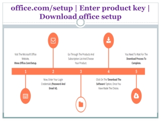 office.com/setup | Enter product key | Download office setup
