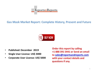 Gas Mask Market 2019: Future Trends for Supply, Market size, prices and trading