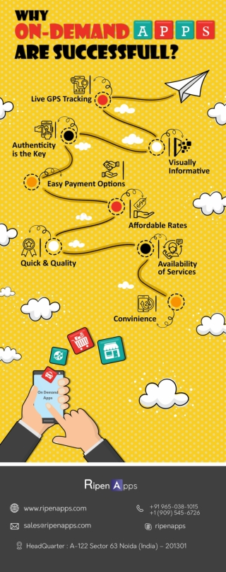 Why On Demand Apps are Successful?