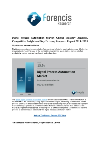 Digital Process Automation Markets Popular Trends And Technological Advancements To Watch Out For Near Future; Global In