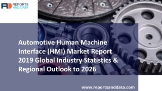 Automotive Human Machine Interface (HMI) Market report indicates industrial forecast growth rate and market share 2026