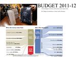BUDGET 2011-12
