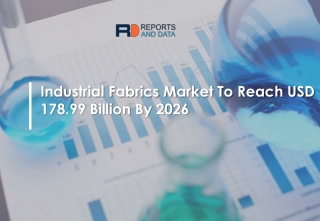 industrial fabrics market Growth Analysis And Forecast By 2026