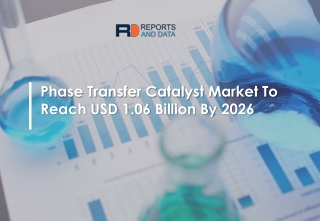 Phase Transfer Catalyst Market Production Growth, Top Key Players and Forecast to 2026