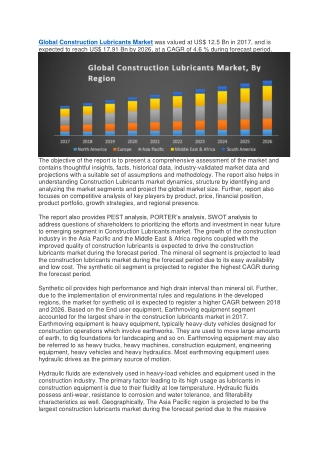 Global Construction Lubricants Market