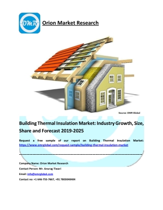 Building Thermal Insulation Market: Industry Growth, Size, Share and Forecast 2019-2025
