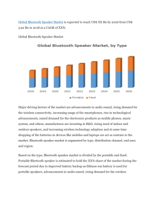 Global Bluetooth Speaker Market