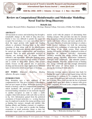 Review on Computational Bioinformatics and Molecular Modelling Novel Tool for Drug Discovery