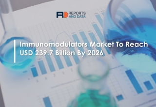 Immunomodulators Market SWOT Analysis by Outline from 2019-2026