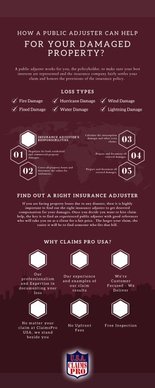 How a Public Adjuster can help for Your Damaged Property?