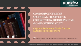 Comparison of cross sectional, prospective cohort study, retrospective and case control study - Scientific research serv