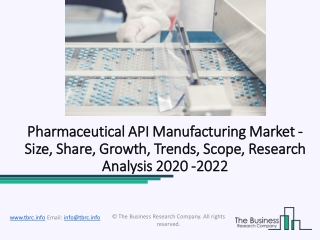 Pharmaceutical API Manufacturing Market Comprehensive Research Study Till 2022