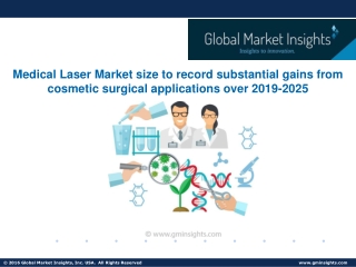 Cognizance into Medical Laser Market and it’s growth prospects