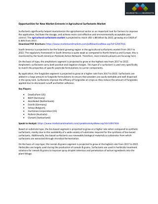 Opportunities for New Market Entrants in Agricultural Surfactants Market