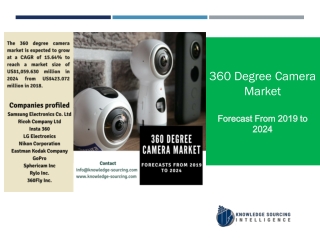 360 Degree Camera Market to be Worth US$1,059.630 million by 2024