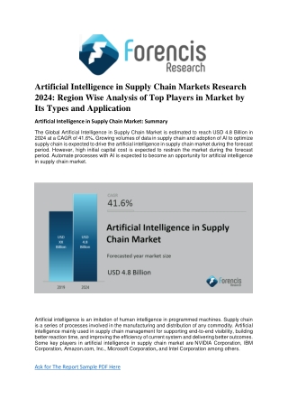 Artificial Intelligence in Supply Chain Market Dynamics, Segments And Supply Demand 2019 – 2024